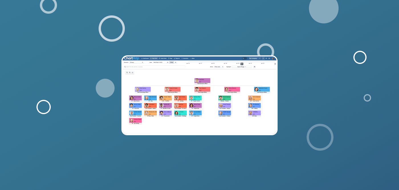 Fostering workplace connections through employee profiles